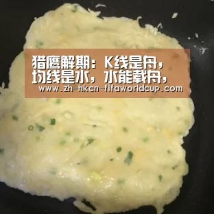 猎鹰解期:K线是舟,均线是水,水能载舟,也能覆舟‘世界杯投注’(图2) 世界杯投注