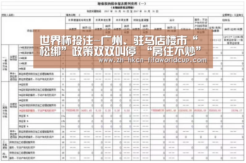 世界杯投注-广州、驻马店楼市“松绑”政策双双叫停 “房住不炒”仍是主旋律(图1) 世界杯投注